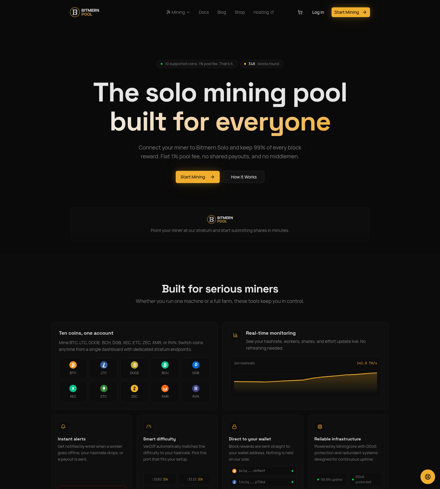 Homepage pool status - Bitmern Solo online with supported coins and VarDiff